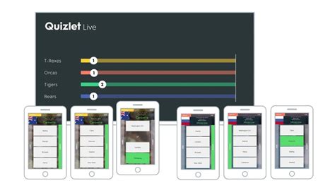 quizzlet live|make your own quizlet live.